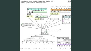 Cover art for endless