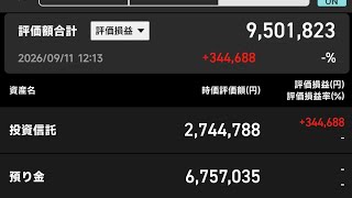 25歳資産1200万円貧乏人 63039.49 SQ　日経平均株価-2000円で-3％！半導体AI関連株以外はほぼ誤差 1000万円現金待機中。
