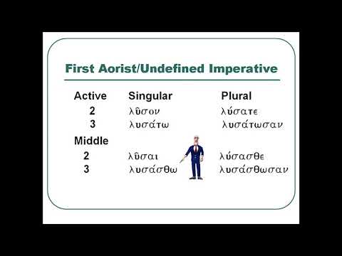 Learn Greek Ch24 Imperative Verbs