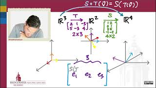 202.M1 Composition of Linear Transformations