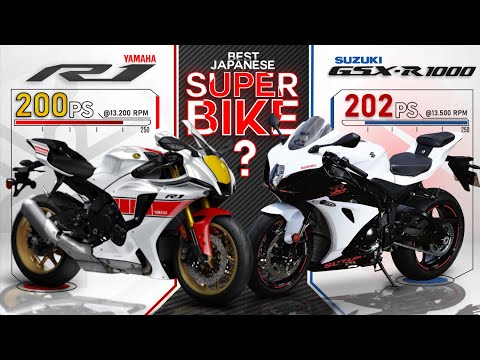 2022 Yamaha R1 vs Suzuki GSX-R1000 ┃ Japanese Superbike Spec Comparison