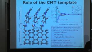 5. Application of QM modeling: Solar thermal fuels (II)