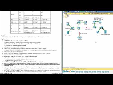 [CCNA v6] Packet Tracer 4.5.1.1 Skills Integration Challenge