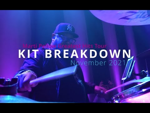 Carlos Hercules — Kit Breakdown