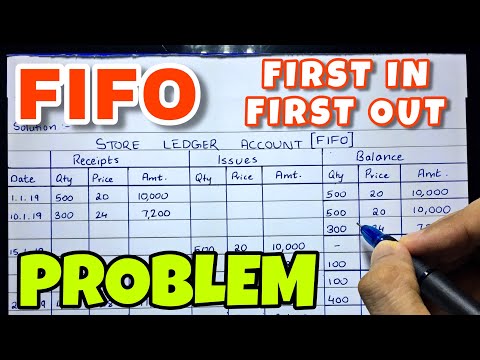 Part of a video titled FIFO Method (First In First Out) Store Ledger Account- Problem - YouTube