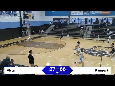 Vista vs Rampart