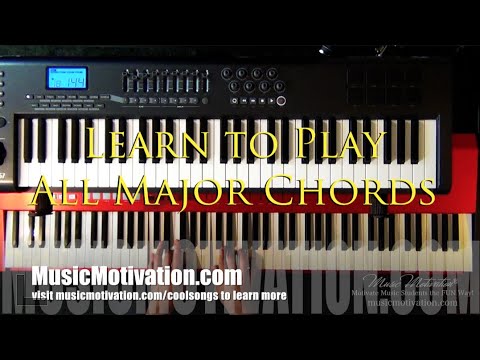 How to Play the C Major Chord (and all Major Chords) by Jerald Simon