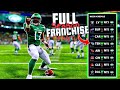 I Played An Entire Franchise Season In One Video