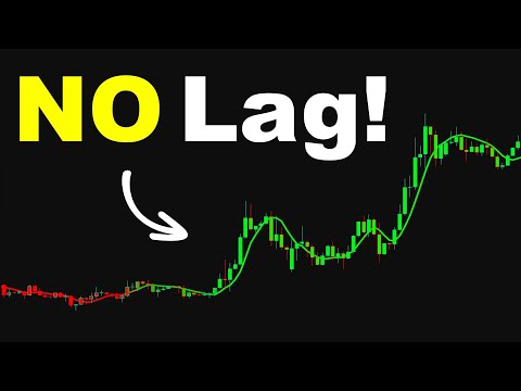 This Indicator Filters Out False Signals! [Never Lose Again!]