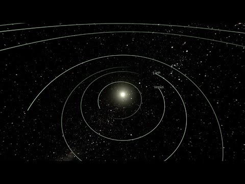 Sky Tonight Tour [October 25 - 31, 2021]