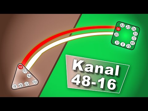 Human Design Kanal 48-16 | Der Kanal der Wellenlänge aus Tor 48 und Tor 16