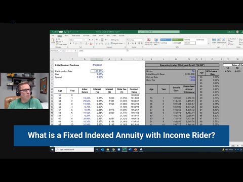 What is a Fixed Indexed Annuity with Income Rider?