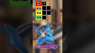 ルカリオ難しくてあんま分かんなかったっす