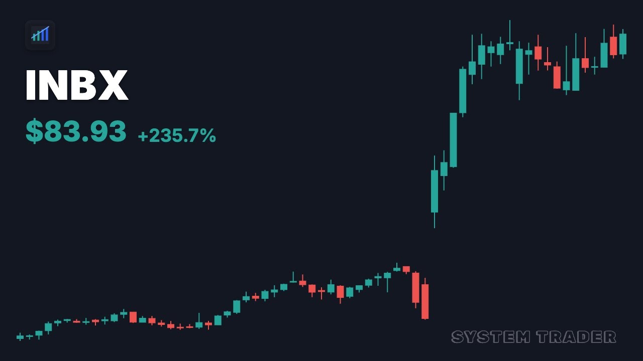 Stocks In a Strong Uptrend Despite General Market's Correction