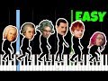 Evolution Of Music And How To Play It