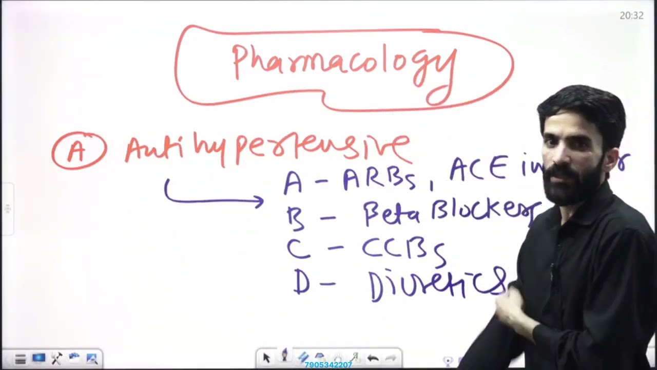 Pharma MCQ -8