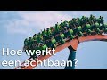 Hoe werkt een achtbaan? | Het Klokhuis