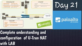 #PaloAltoTraining | DAY 21 |  Configuration of U-turn NAT policy in detailed | Explanation with LAB