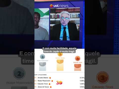 ‘Josias, cuidado que vou lhe dar um coice; me aguarde!’ Brinca Maierovitch sobre Bolão do UOL