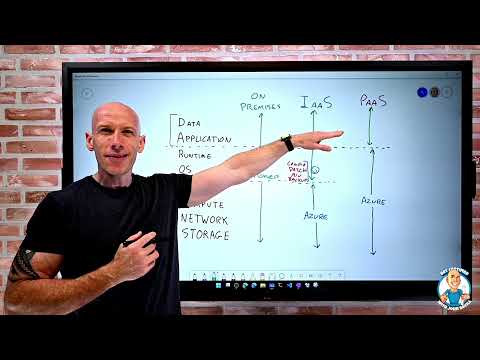 Differences Between Cloud Service Categories - AZ-900 Certification Course