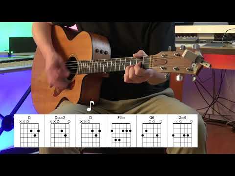 Eye in the Sky - Acoustic Guitar - The Alan Parsons Project - Original Vocal Track - Chords