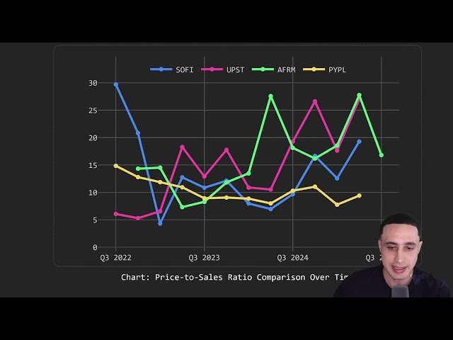 Google Gemini Screenshot [09:15] - Video Keyframe Teardown
