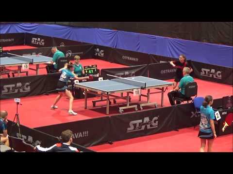 MELNIKOVA Anastassia - GURGENIDZE Sopo (EYC 2019)