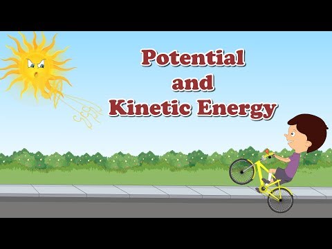 image-Is kinetic energy positive or negative?