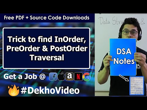 Introduction to Data Structures Algorithms