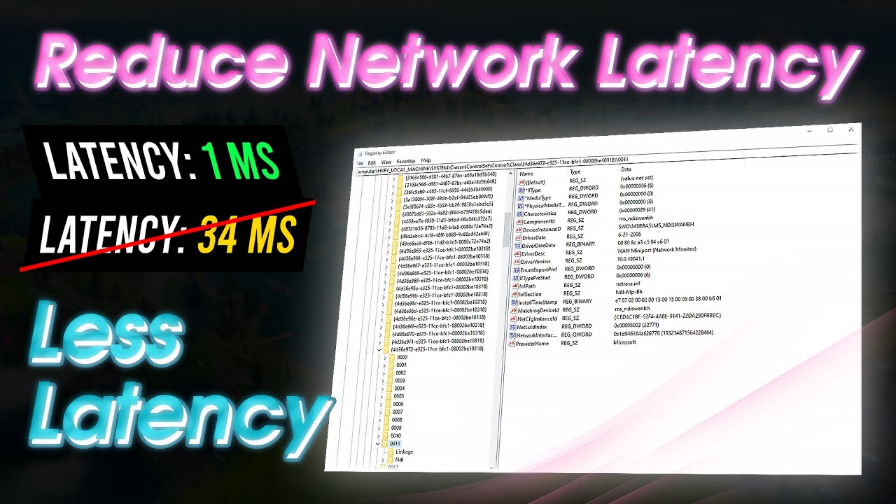 How to Lower Network Latency with Prioritization and Interrupt Delays