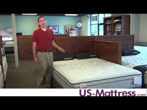 download lagu mp3 mp4 Mattress Flipping Schedule, download lagu Mattress Flipping Schedule gratis, unduh video klip Mattress Flipping Schedule