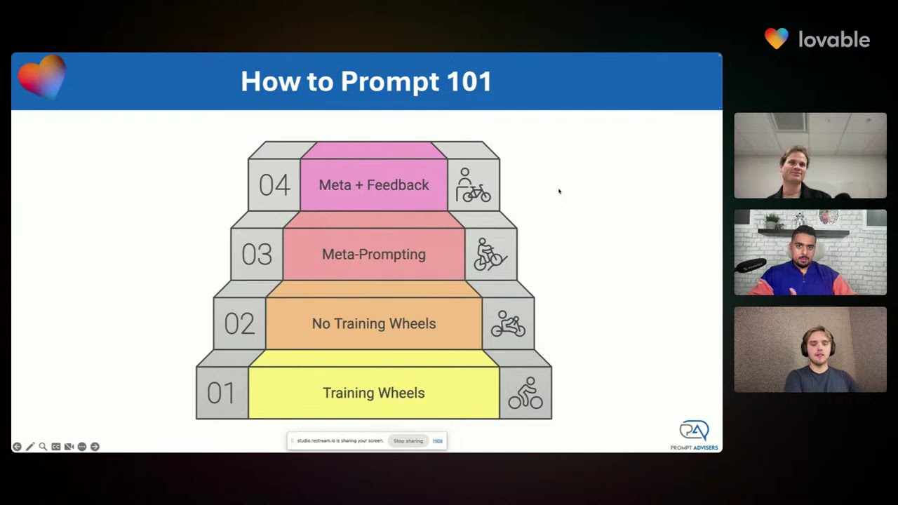 Mastering AI-Powered Development with Lovable & Prompt Engineering