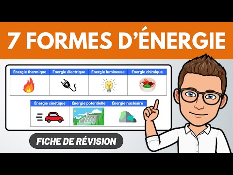7 FORMS OF ENERGY ✅ to know | Physics Chemistry