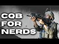 Israeli CQB Tactics From The Front Lines