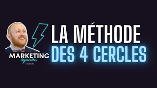 "PIMP ton SEO" : la méthode des 4 Cercles ! | Avec Guillaume Giraudet