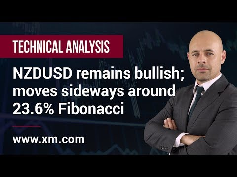 Technical Analysis: 28/11/2019 - NZDUSD remains bullish; moves sideways around 23.6% Fibonacci