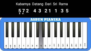 Download lagu Not Angka Pianika Lagu Derah Maluku 'BURUNG TANTINA' mp3