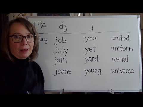 j/g and y (initial) MINIMAL PAIRS