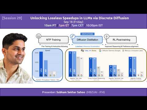 S29 | Unlocking Lossless Speedups in LLMs via Discrete Diffusion