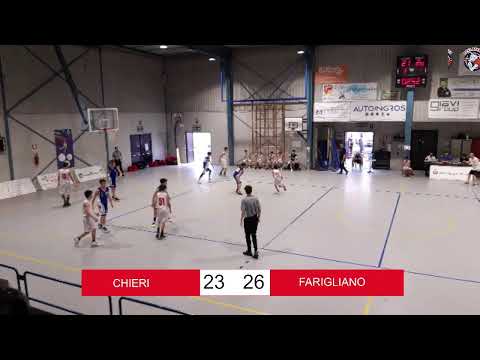 FINALE 1-2 POSTO farigliano vs chieri
