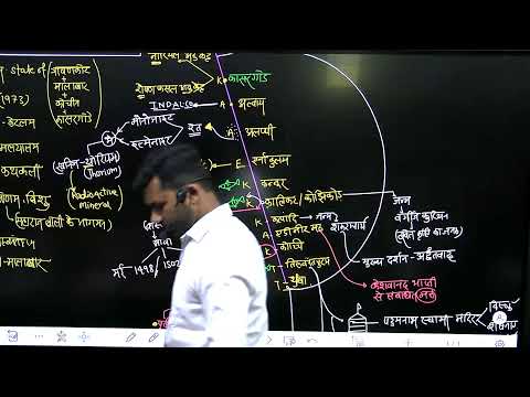 HALL 2 PRE RAJYA PARIDARSHAN ) BY PRABAHAKAR SIR