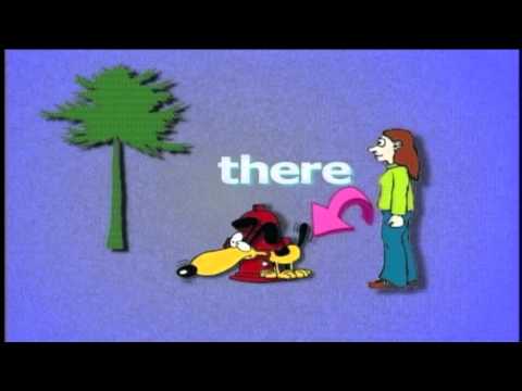 wh questions and pointer words-part 1