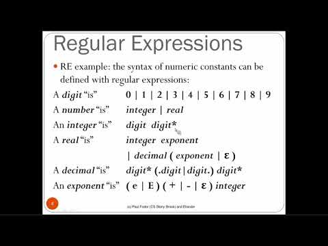 CSE307 Principles of Programming Languages course: Syntax part 1