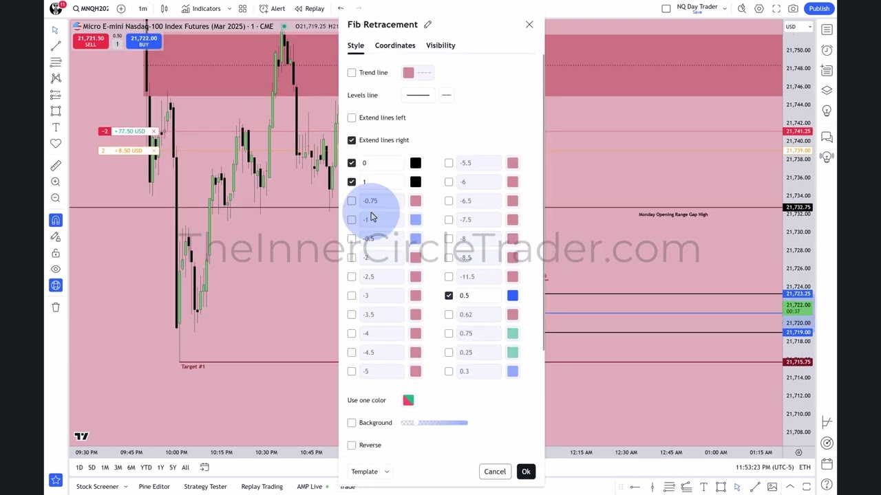 2025 Lecture Series - Making Money With SMC Concepts Live Example