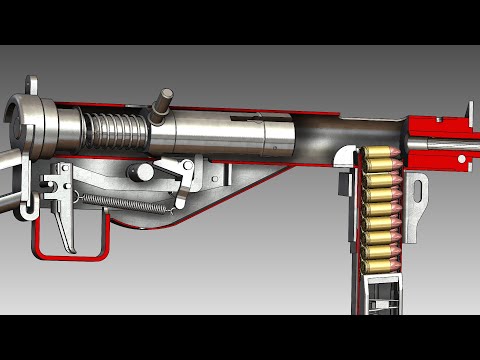 How Open Bolt Guns Work | How It Works
