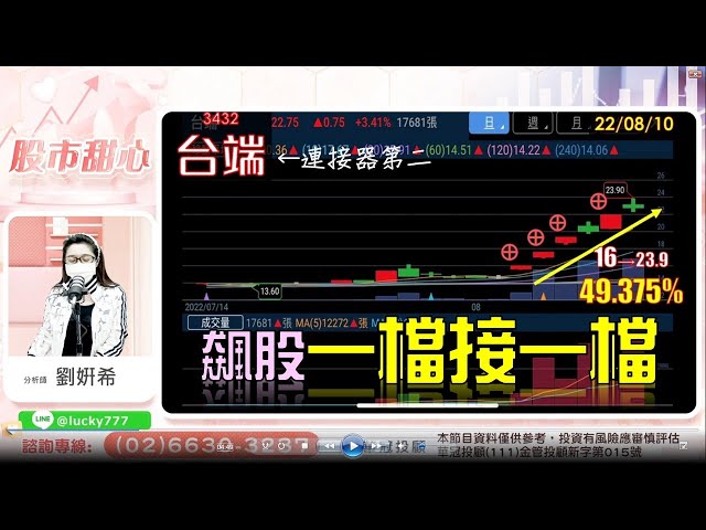0810 - 連接器第二連環噴，飆股一檔接一檔
