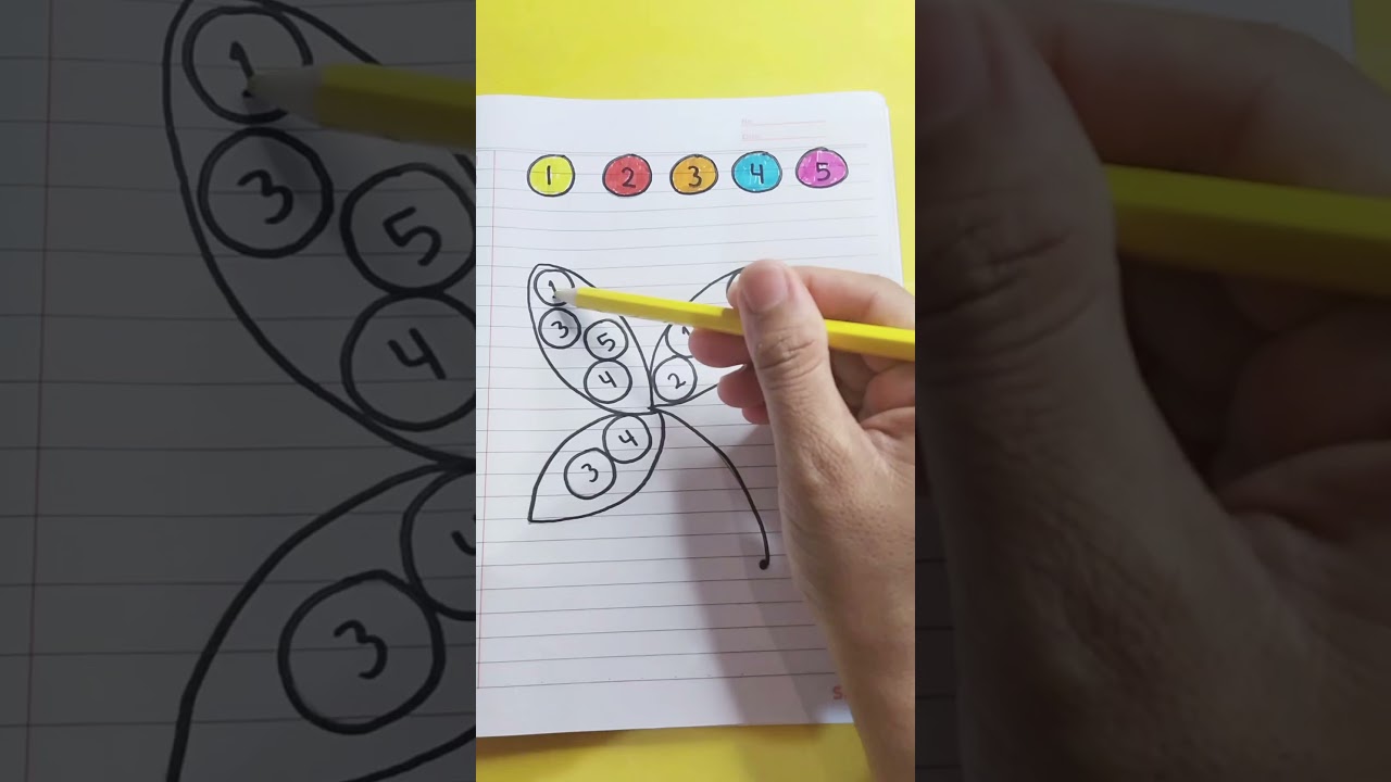 Coding Sederhana untuk anak usi 3 tahun. Yuk dicoba.. #coding #idebelajar #idebermain #fyp