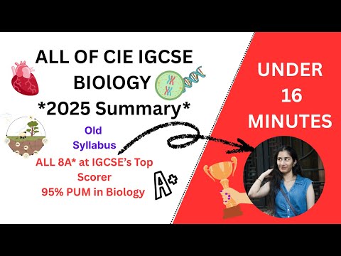 ALL OF CIE IGCSE BIOLOGY in UNDER 16 minutes! 2025 Revision notes attached