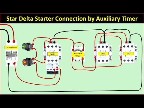 What is DCS Distributed Control System DCS