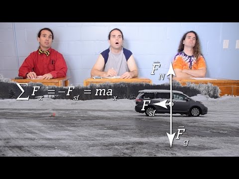 Determining the Static Coefficient of Friction between Tires and Snow